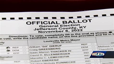 Thousands Of People In Jefferson County Cast Ballots During Early