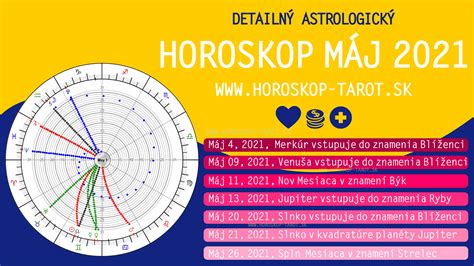 Mesa N Horoskop M J Horoskopy Od Ve Tkyne