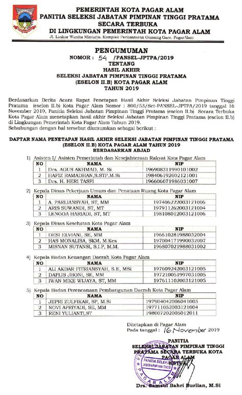 DAFTAR NAMA PENETAPAN HASIL AKHIR SELEKSI JABATAN PIMPINAN TINGGI