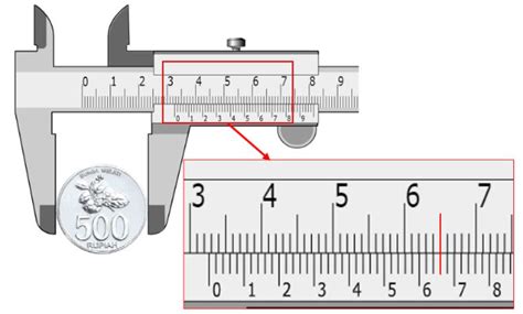 Detail Contoh Soal Pengukuran Jangka Sorong Koleksi Nomer
