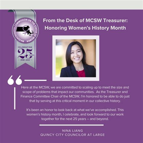 Honoring Womens History Month