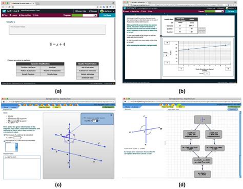 Screenshot From Four Different Design Patterns Found In MATHia A