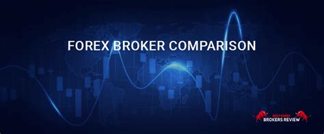 Forex Broker Comparison - Best Forex Brokers Reviews