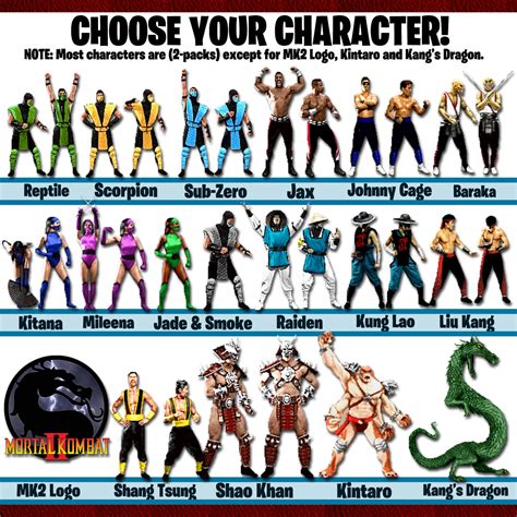 Mortal Kombat 2 Stances Pixel Ornaments Sprite Characters Etsy