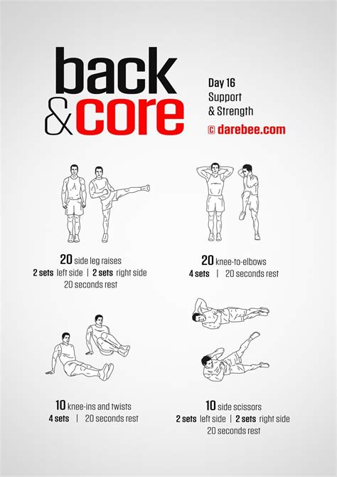 Cardio Core Burn Workout Artofit