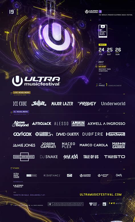 Ultra Music Festival 2017 Announces Phase One Lineup Ultra Bali June