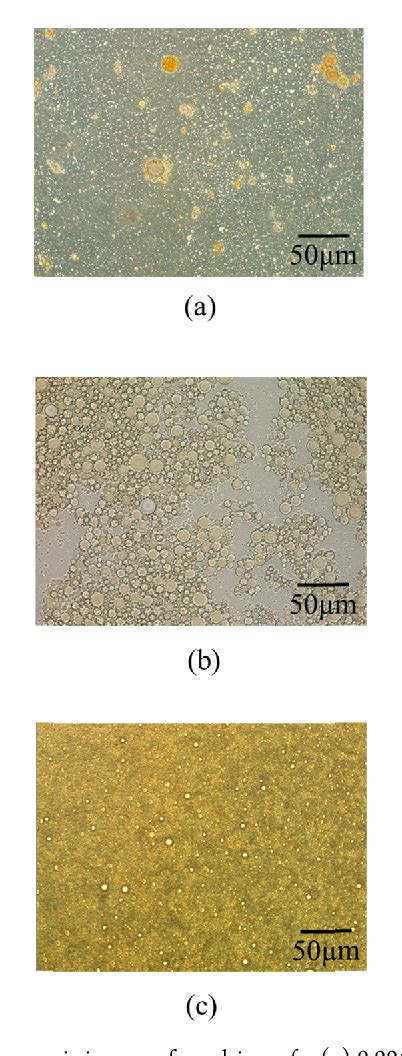 Figure 1 From Characteristic Signal Behaviors For Water In Oil And Oil In Water Emulsions