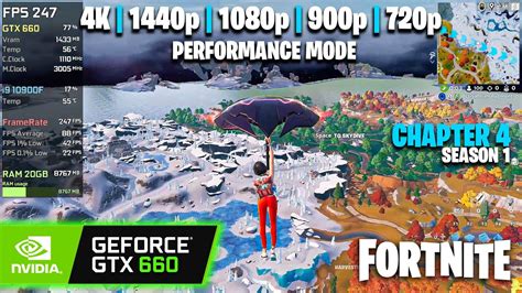 GTX 660 Fortnite Chapter 4 S1 4K 1440p 1080p 900p 720p