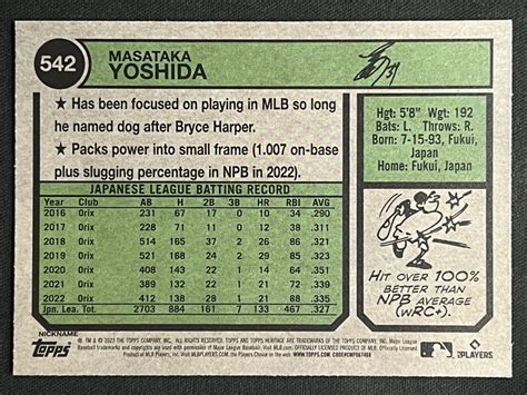 Yoshida Masataka Topps Heritage Macho Man Nickname Variant