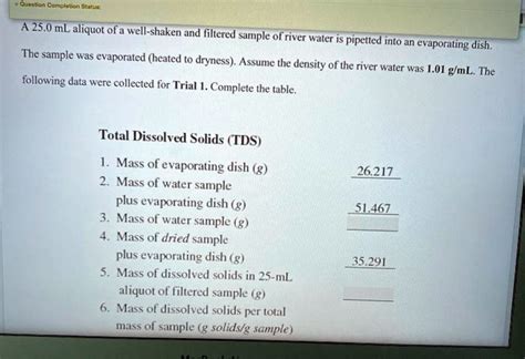 SOLVED A 25 0 ML Aliquot Of A Well Shaken And Filtered Sample Of River