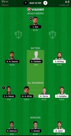 Ban Vs Ire Dream Prediction St T I Pitch Report Player Stats