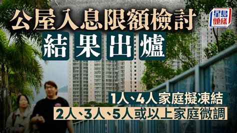 公屋入息限額｜1人及4人家庭入息限額擬凍結 2人、3人及5人或以上家庭限額上調數百元｜星島頭條新聞｜公屋｜入息｜家庭｜資產限額 Youtube