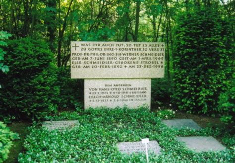 Monuments On Mathematicians Grave Of W Schmeidler