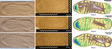 Recovery Of 3d Footwear Impressions Using A Range Of Different Techniques Larsen 2021