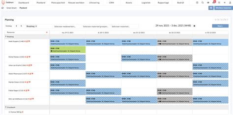 Werkplanning Om Werk Te Structureren Met De Software Van Outsmart