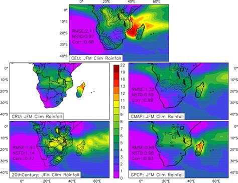 Jfm Climatological Rainfall Mm Day Over Southern Africa For The Model