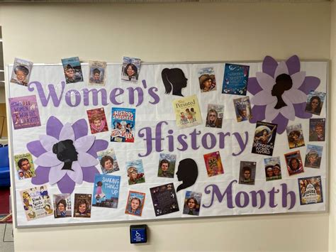 Women S History Display Artofit