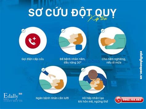 5 Bước Cứu Mạng Người Tiểu Đường Bị Đột Quỵ Đúng Cách Ngừa Biến Chứng