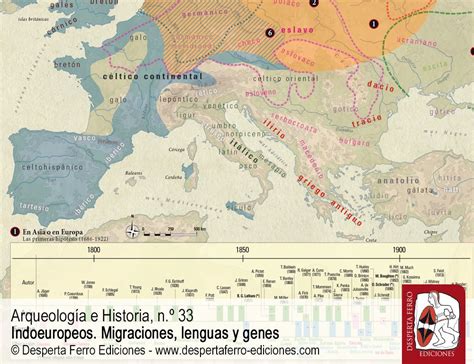 Indoeuropeos Migraciones Lenguas Y Genes Arqueolog A E Historia N