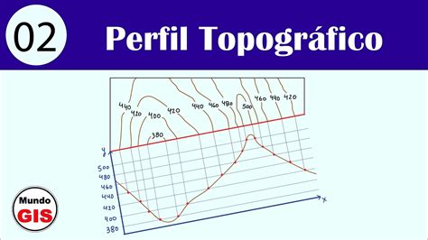 2 Perfil Topográfico Curvas de Nivel YouTube