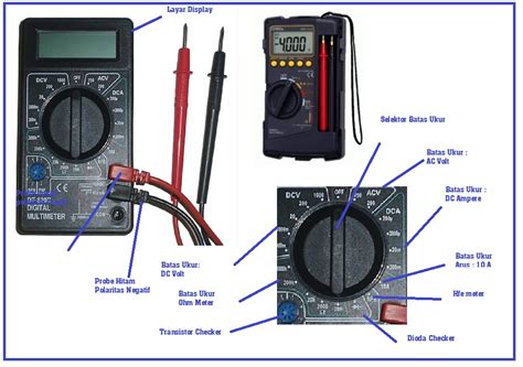 Contoh Cara Untuk Menggunakan Multimeter Mariyahqohuff