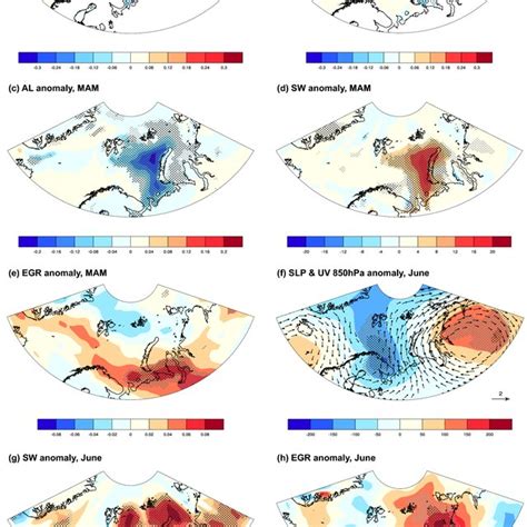 A Leading Mode Of Eof For The Arctic Sea Ice In Mam And B Normalized