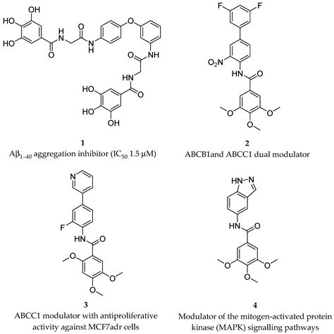 Polyphenols Against Adverse Effects Of Antitumor Therapies