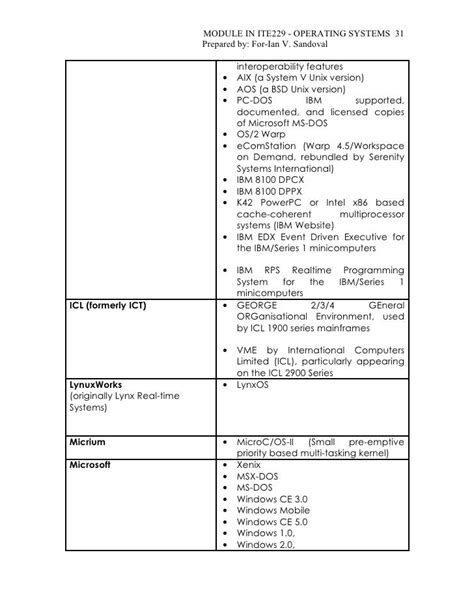 Lesson 13 List Of Operating Systems