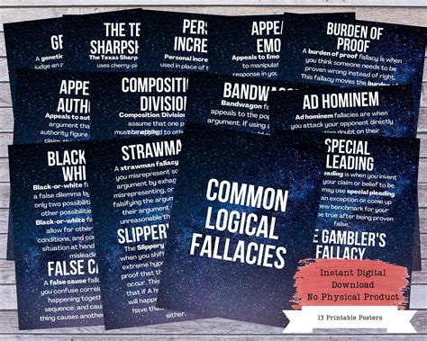 Logical Fallacies Printable Poster Set Fallacies Posters Etsy