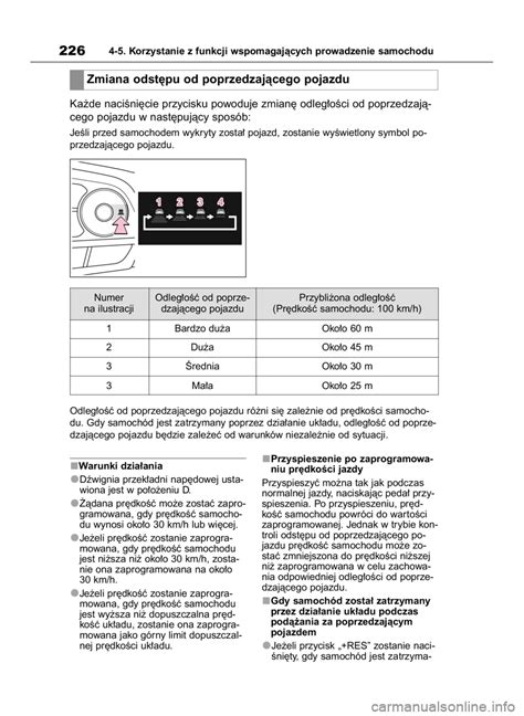 Toyota Corolla Cross Instrukcja Obs Ugi In Polish Pages