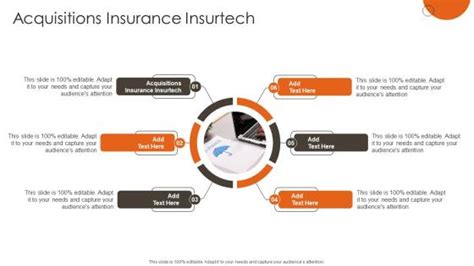 Acquisitions Insurance Insurtech Powerpoint Presentation And Slides Ppt