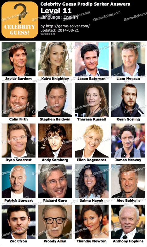 Celebrity Guess Prodip Sarkar Level 11 Game Solver