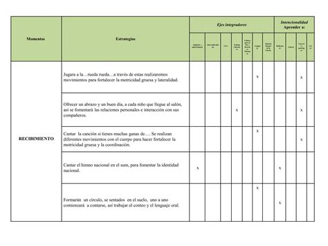 Plan Mensual Preescolar Municipal Educacion Publica PPT