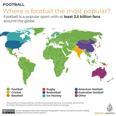 Top 50 Football Leagues In The World 2024 Halli Kerstin