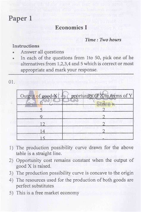 English Medium Econ Mcq A L Kuppiya Store Cash On Delivery