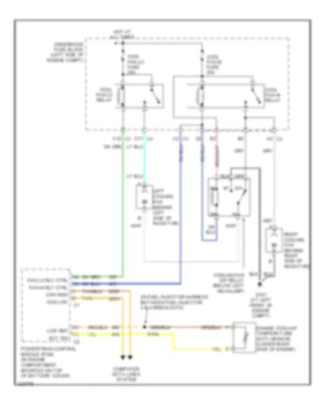 2006 Chevy Equinox Cooling Fan Wiring Diagram Cheap Sale Innoem Eng