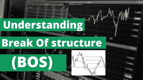 Understanding Break Of Structure BOS In Trading YouTube