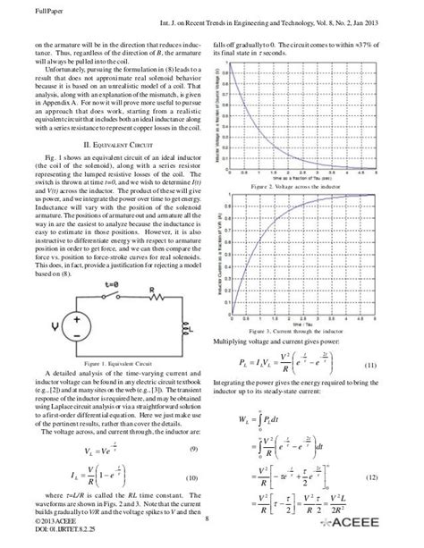 A Detailed Explanation Of Solenoid Force