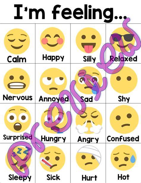 Emoji Feeling Chart Feelings Chart Feelings Chart