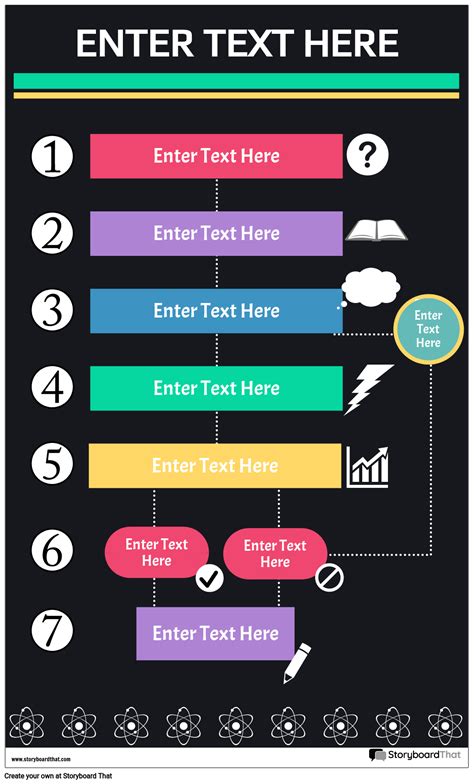 Flow Chart Infographic Storyboard Von Poster Templates The Best Porn