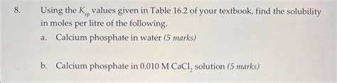 Solved Table Solubility Products Of Some Slightly Chegg