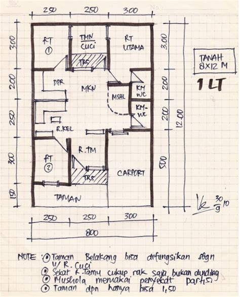 Denah Rumah X Meter Riset