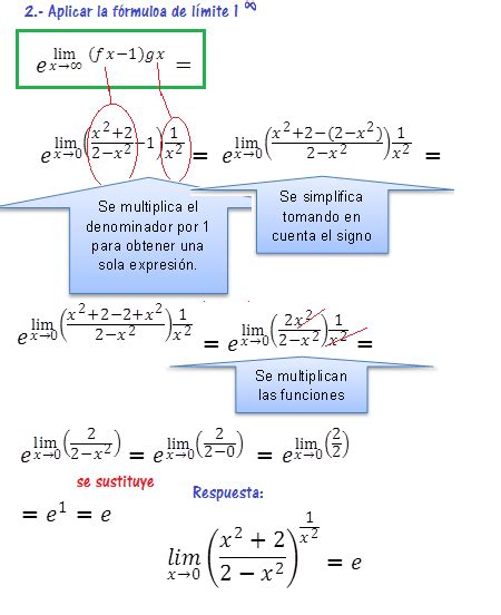 L Mites Y Derivadas L Mites Indeterminados Infinito Menos Infinito