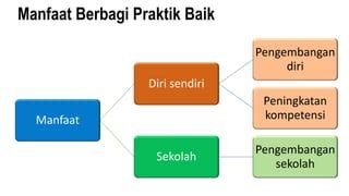 Berbagi Praktik Baik Ppt