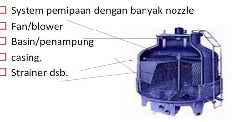 Prinsip Kerja Cooling Tower