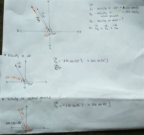 Solved A Pilot Flies On A Heading Of With An Air Speed Of Km