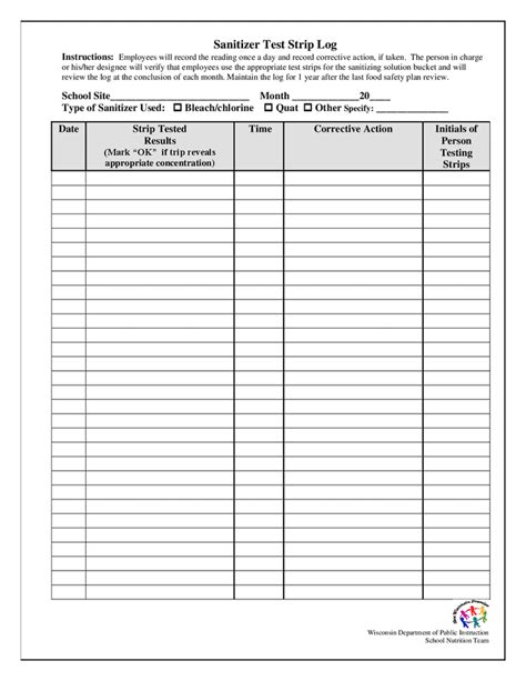 Knowledge Base Sanitizer Test Strips Precision Off