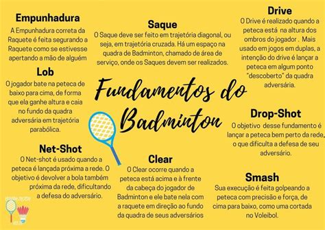 Tudo Sobre Badminton Origem História Quadra Regras E Fundamentos