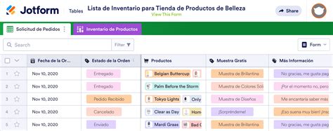 Lista De Inventario Para Tienda De Productos De Belleza Plantilla