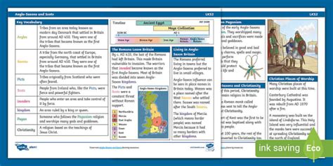 History Knowledge Organiser Anglo Saxons And Scots Lks